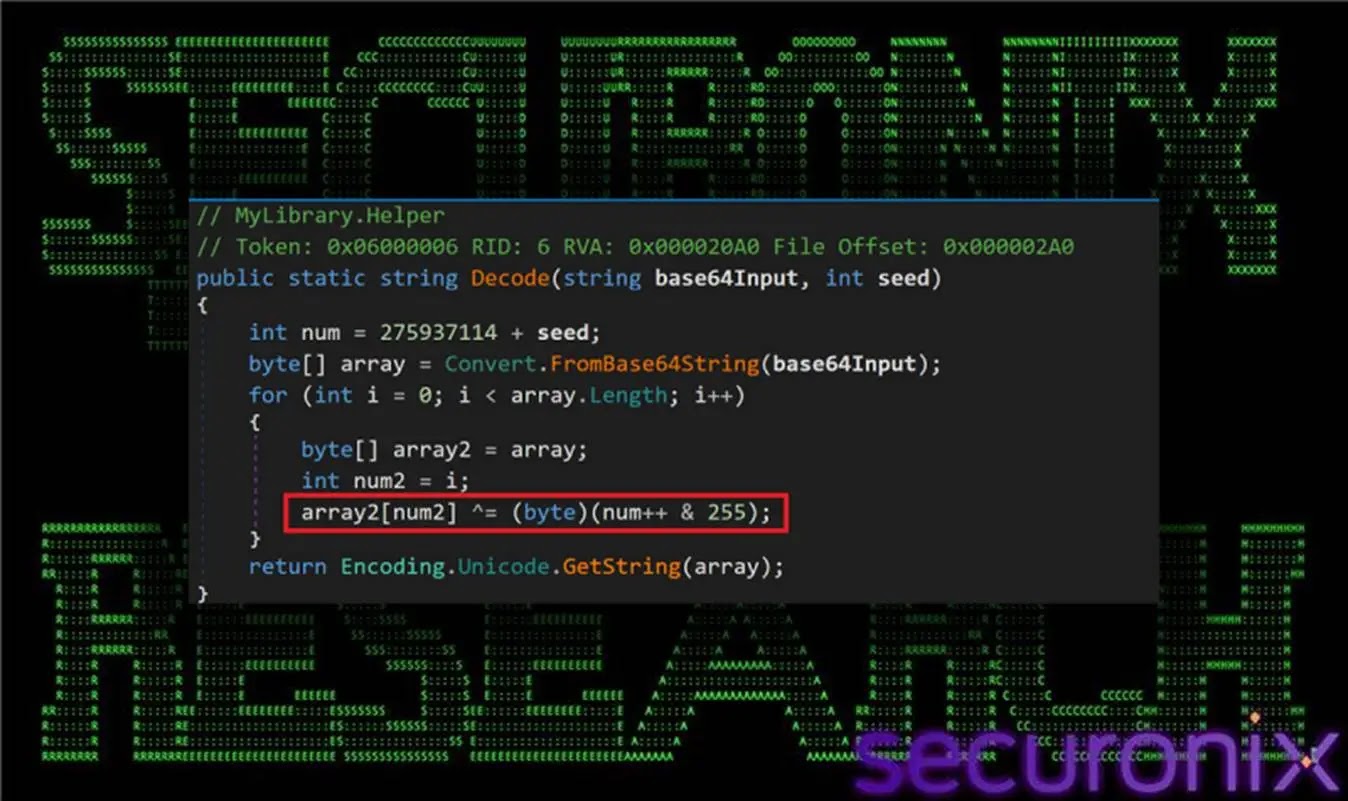Λειτουργία αποκωδικοποίησης (Πηγή - Securonix)